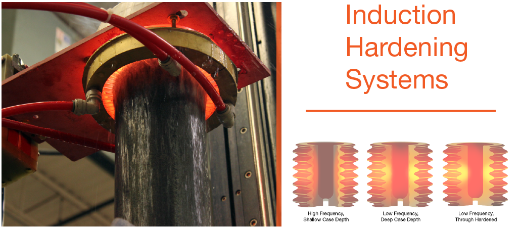 Induction Hardening Systems Induction Hardening Systems