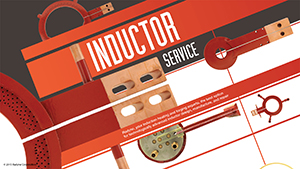 Inductor Poster