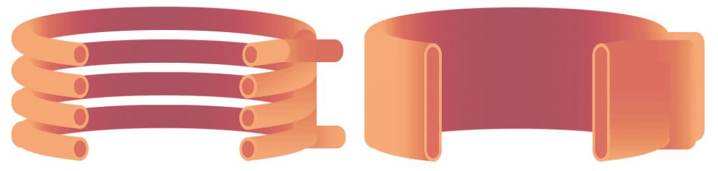 Inductor Types