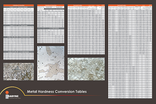 Hardness Conversion Chart