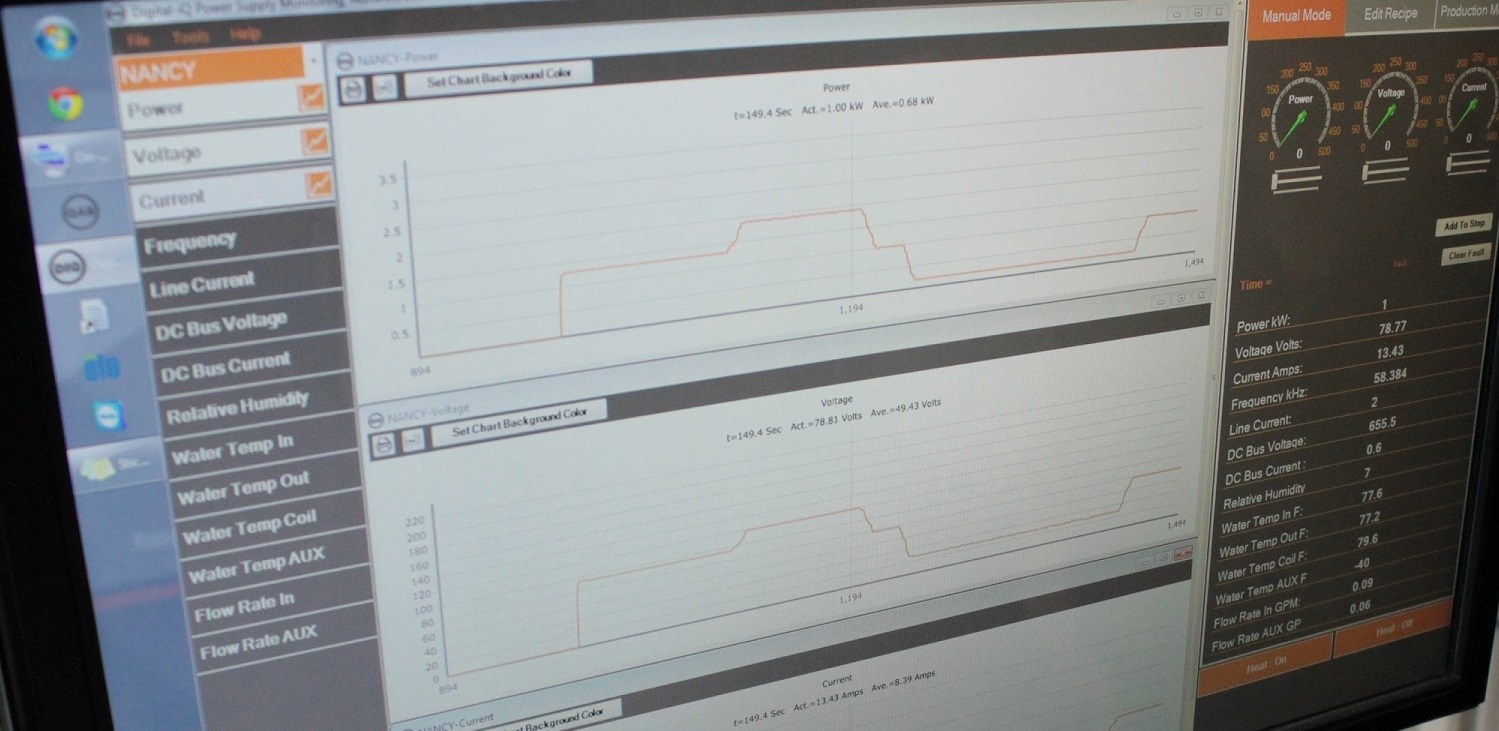 Radyne Digital IQ Control Platform