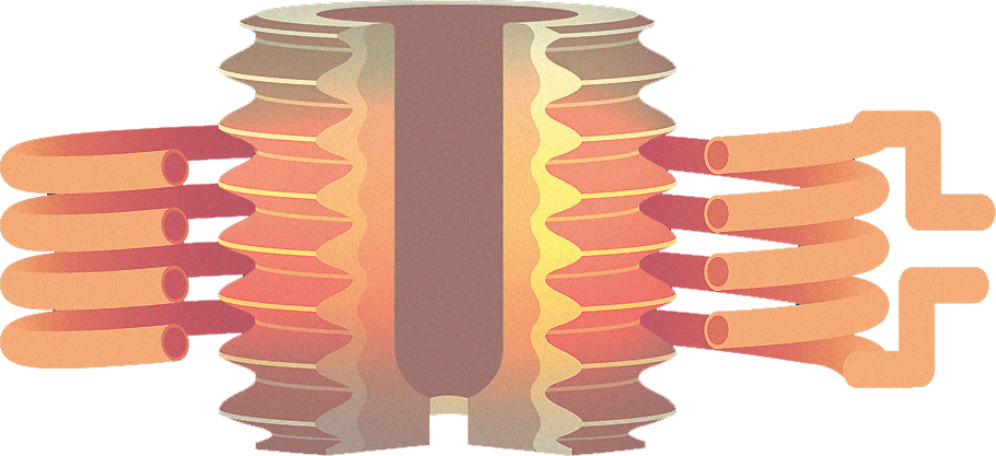 Basics of induction heating