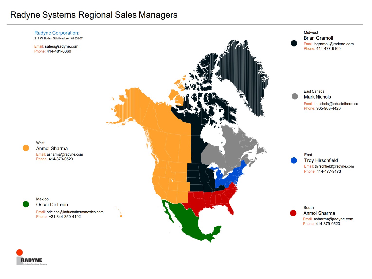 Radyne Sales Territories