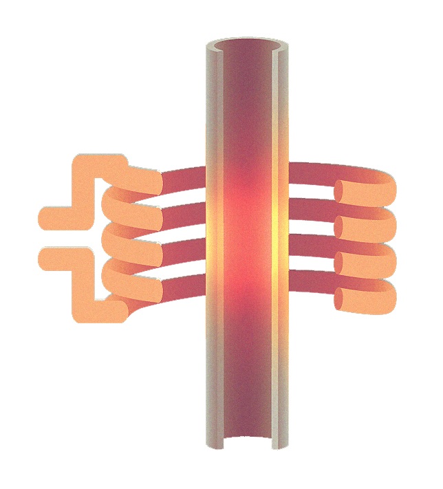 Induction Heating Systems