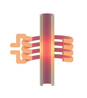 Annealing with Induction Heating