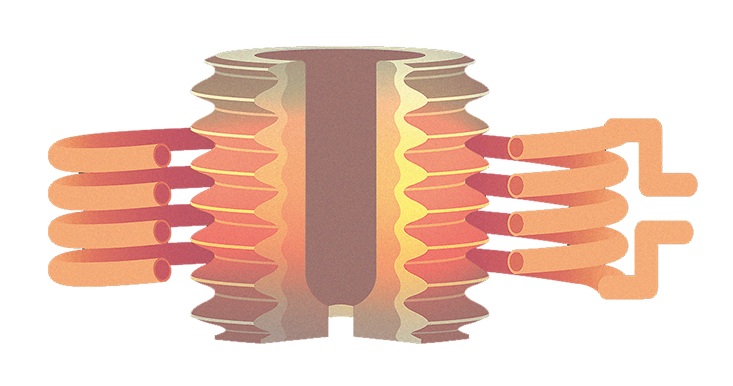 Tempering with Induction